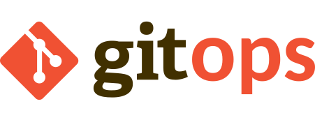 A GitOps Continuous Deployment And Delivery Demonstrator Using The Argo